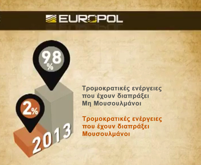 europol_2013